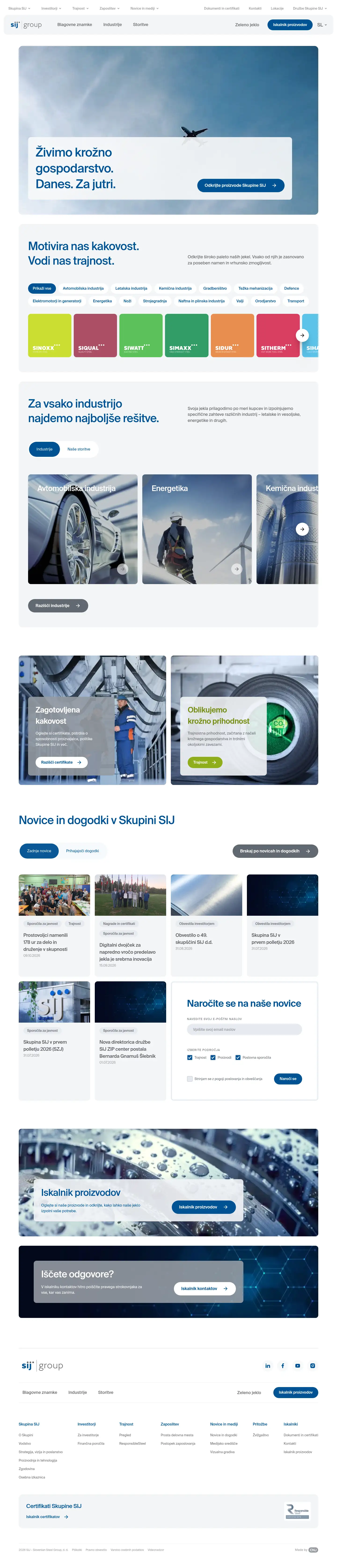 Posnetek spletne strani sij.si